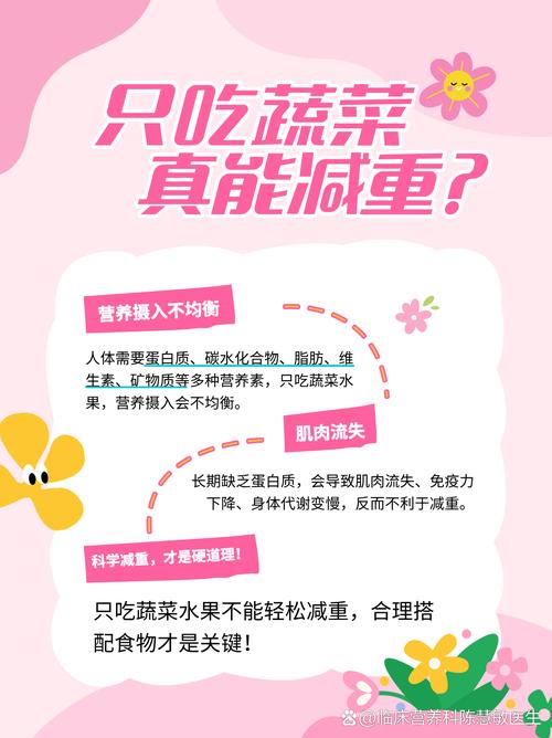 什么水果蔬菜吃了可以减肥方法