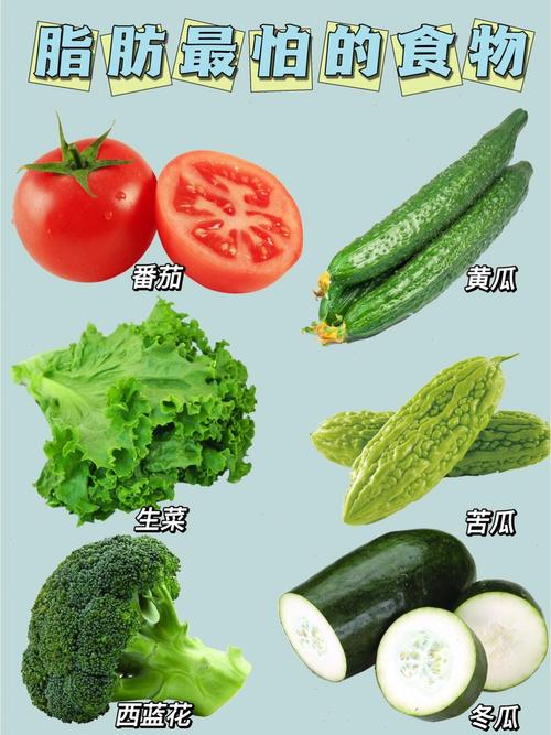 什么水果蔬菜吃了可以减肥