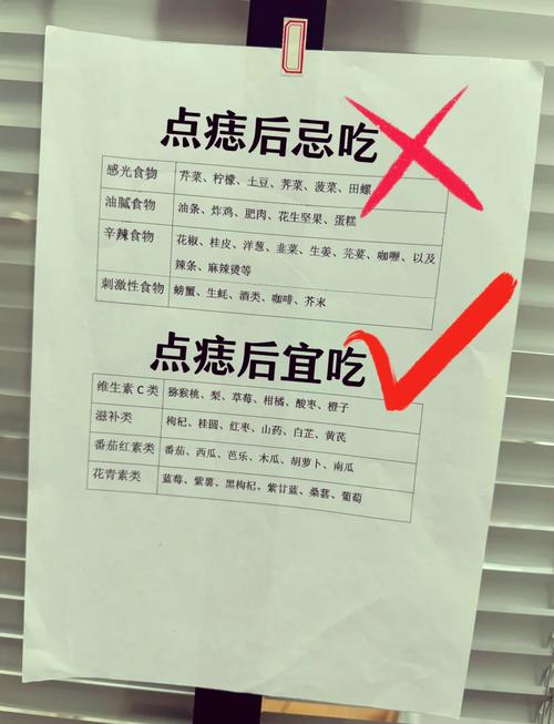 做完激光不能吃什么