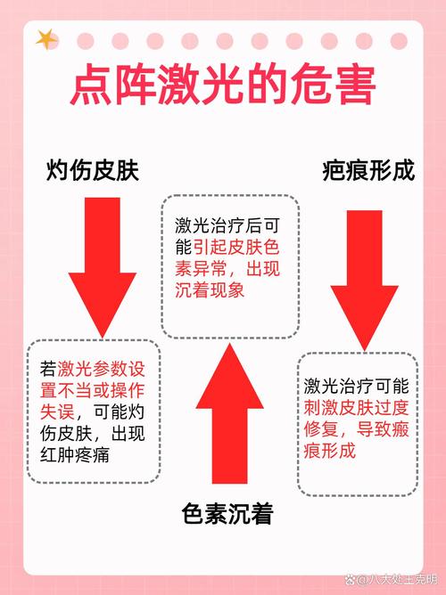 做完激光不能吃什么