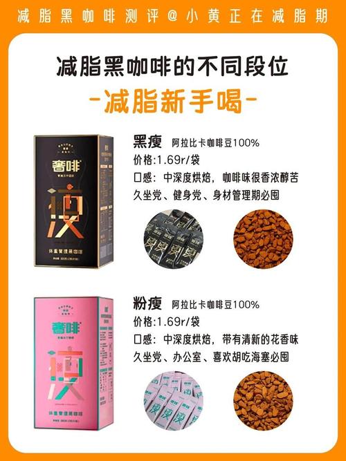 什么牌的咖啡能减肥吗