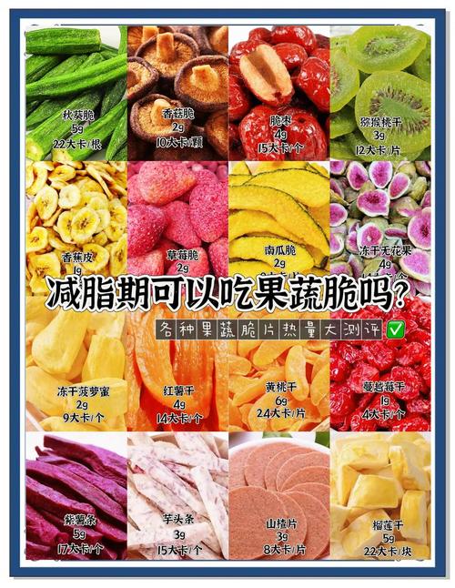 什么果蔬减肥吗