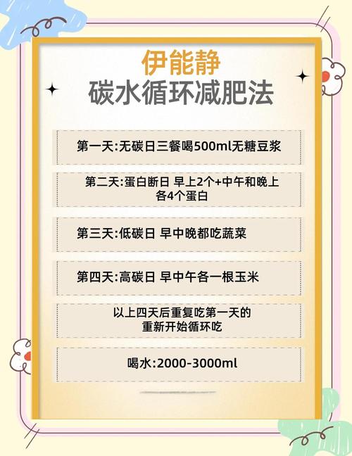 什么断食减肥法
