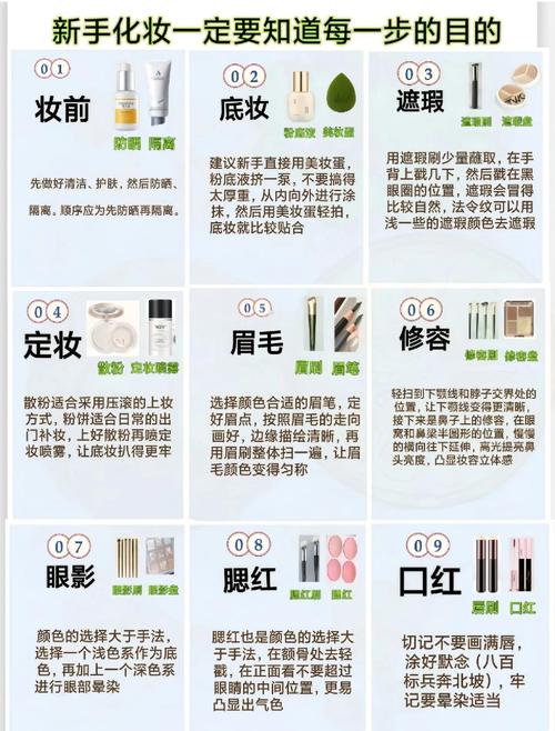 化妆的原则是什么