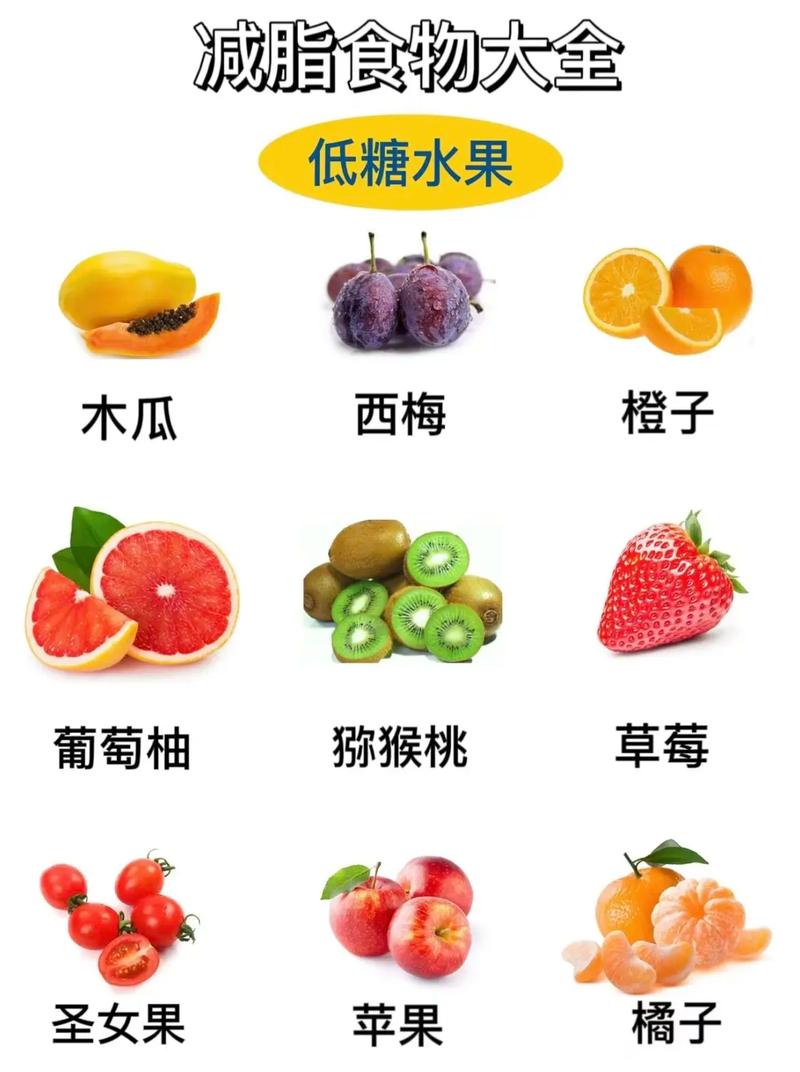 什么东西吃了会减肥吗