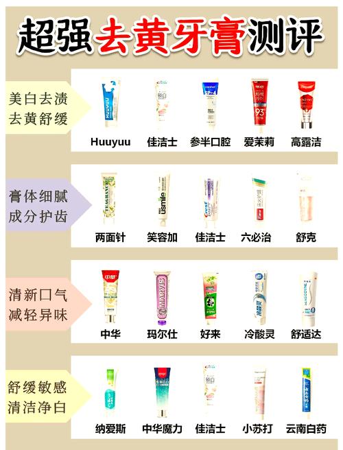 牙齿美白有什么方法