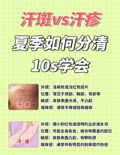 长汗斑是什么原因