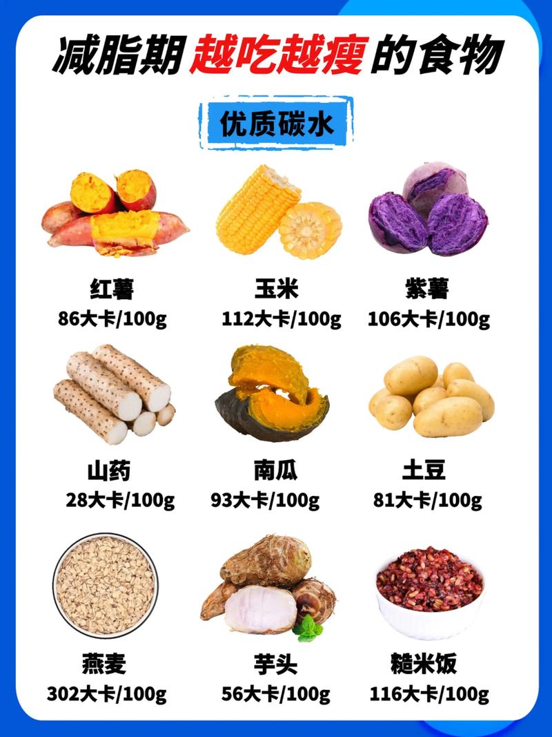 什么东西吃了会减肥