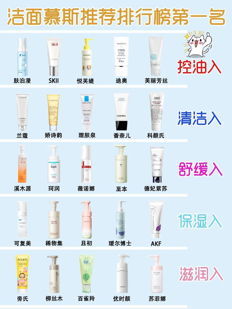 慕斯洗面奶怎么样