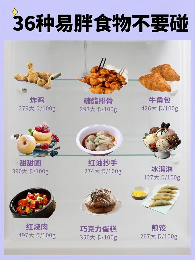 人胖吃什么能减肥瘦身