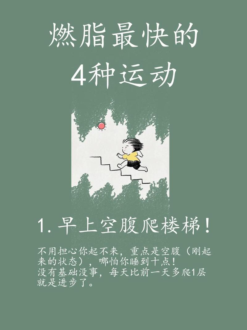 燃脂减肥原理是什么