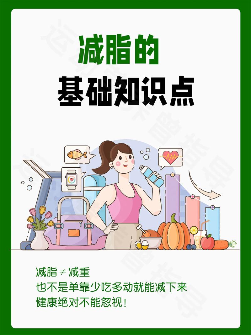 燃脂减肥原理是什么