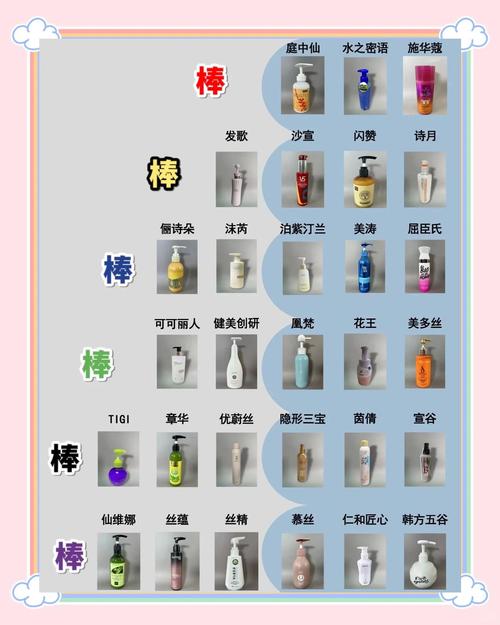 弹力素有什么用