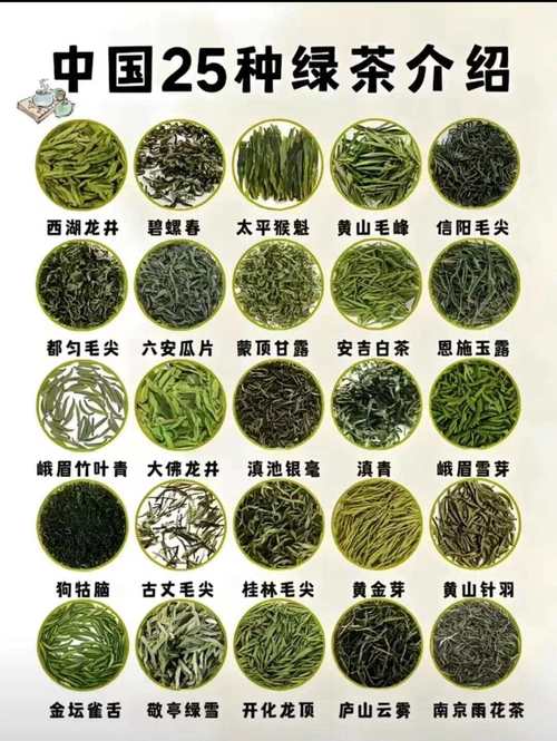 绿茶什么茶叶能减肥