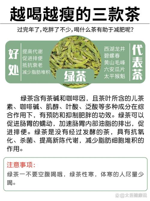 绿茶什么茶叶能减肥
