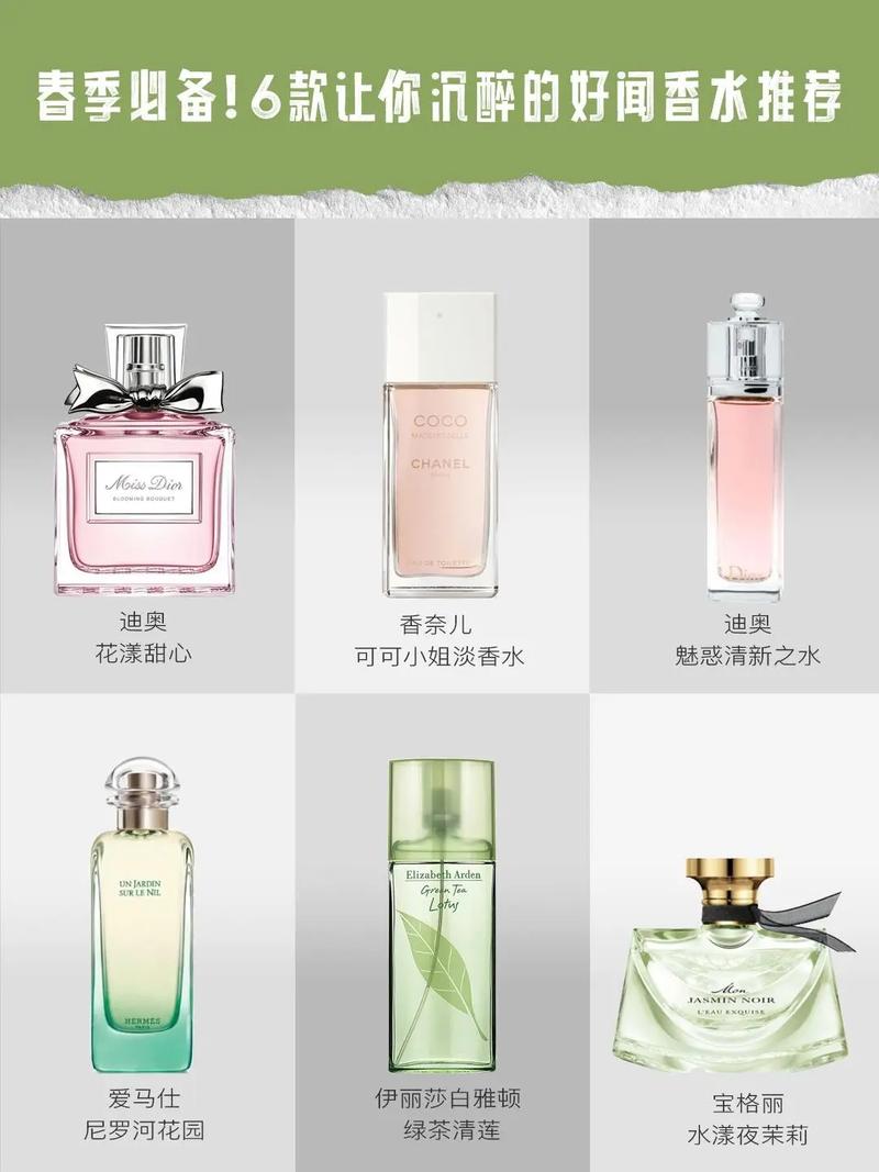 什么香水牌子最好
