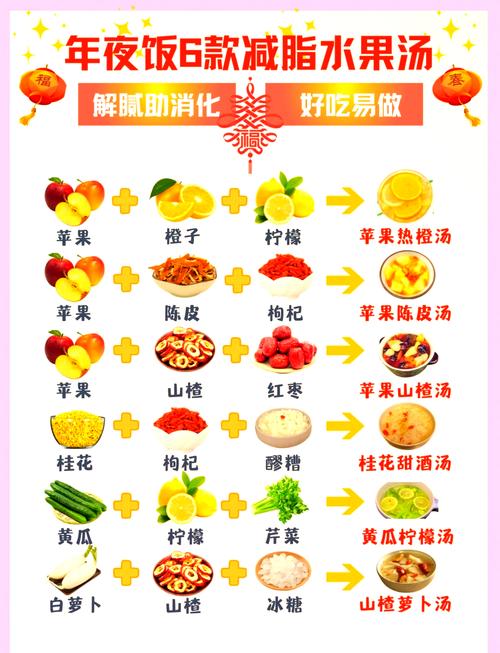 减肥水果吃什么