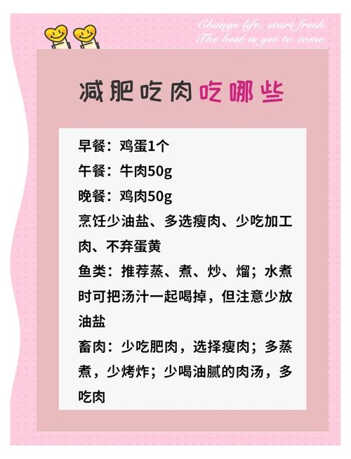 减肥适合吃什么肉类
