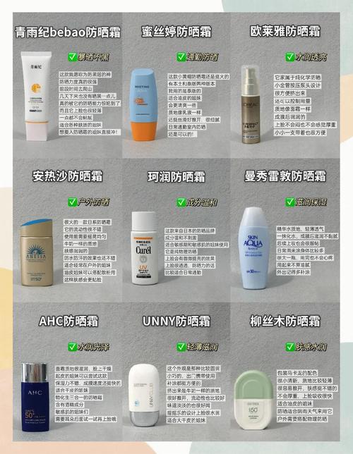 什么防晒霜比较好用