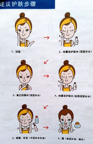洗面奶怎么卸妆油