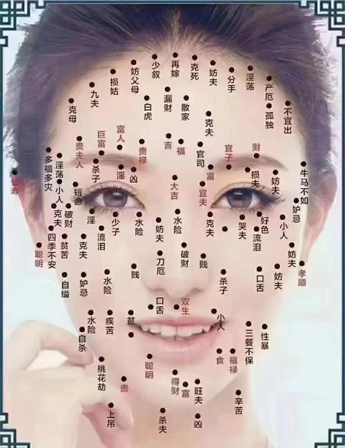什么地方可以去痣
