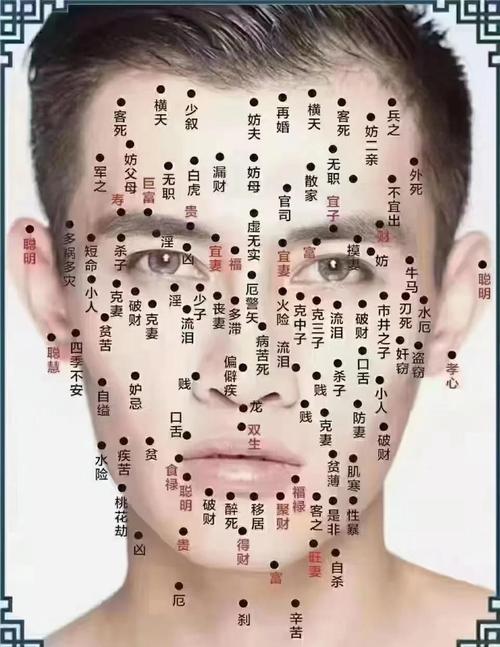 什么地方可以去痣