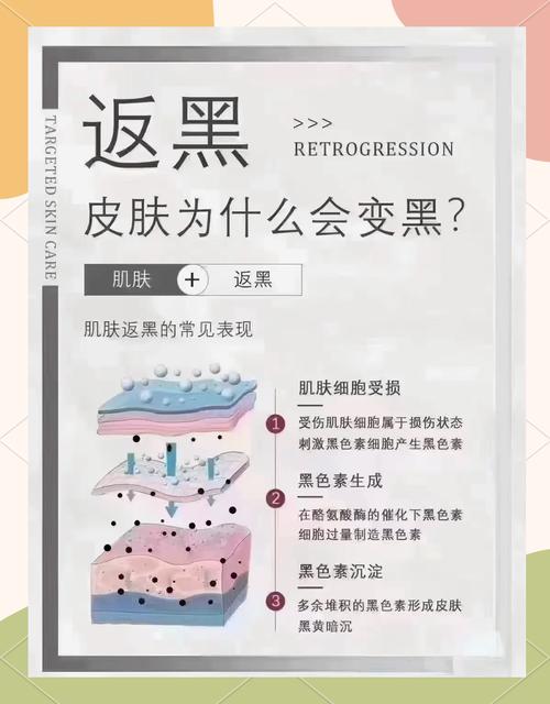 为什么天生皮肤黑