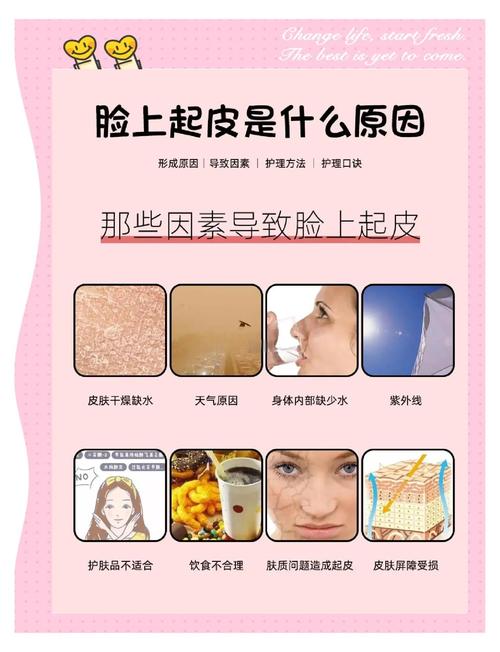 脸部干燥是什么原因