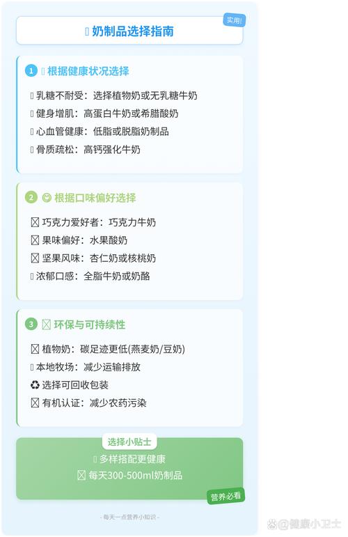 花奶减肥是什么意思