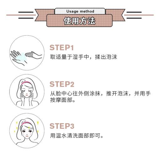 悦诗风吟火山岩洗面奶怎么用