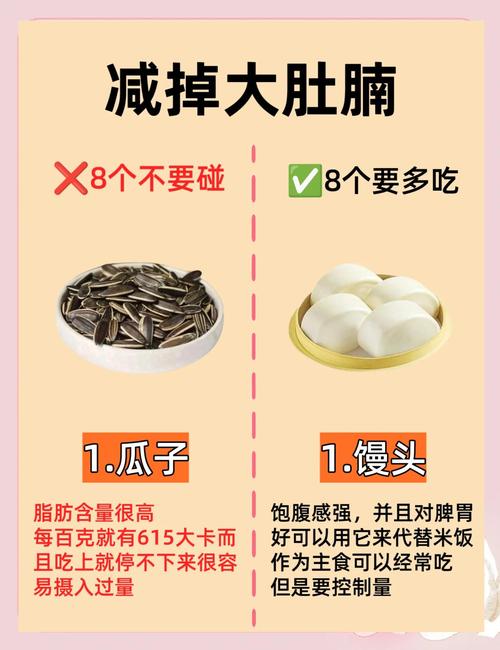 肚子大吃什么减肥
