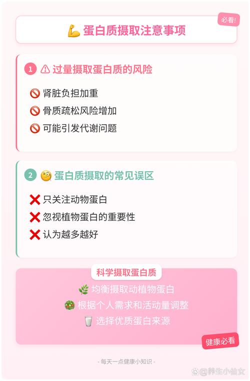 蛋白植入减肥是什么原因