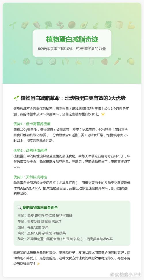 蛋白植入减肥是什么
