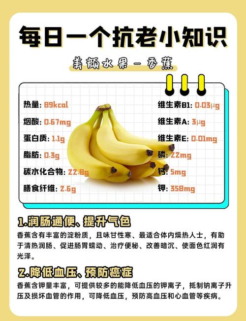 香蕉配什么吃减肥