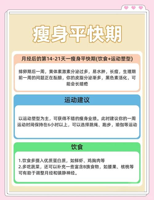 大姨妈来的时候吃什么减肥吗