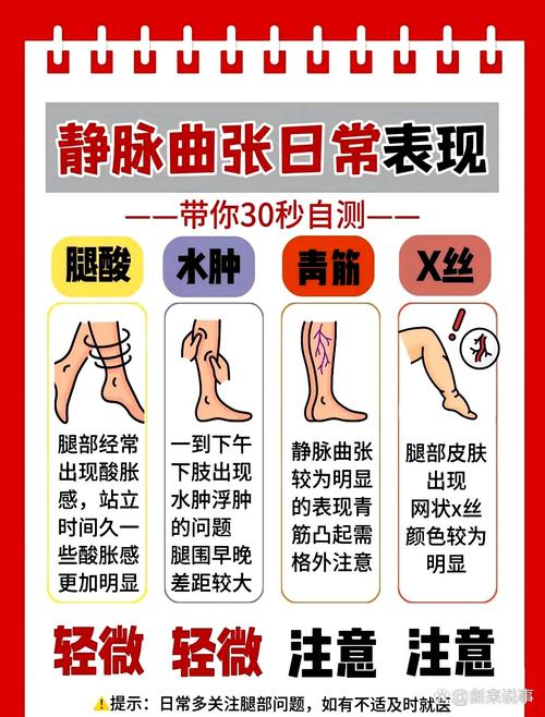 血管扩张有什么危害
