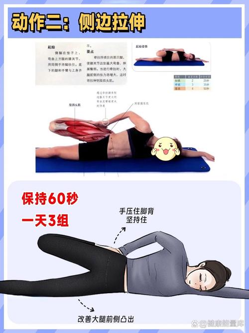 大腿前肌肉怎么减肥方法是什么