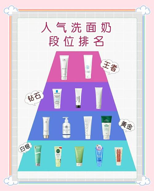 怎么有的洗面奶没泡沫
