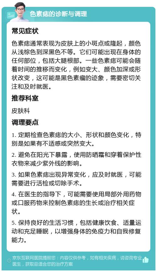 大腿有痣代表什么意思