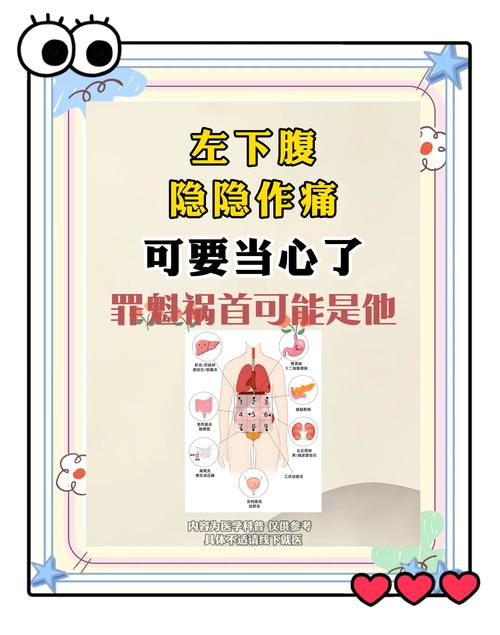 左下腹隐痛是什么原因