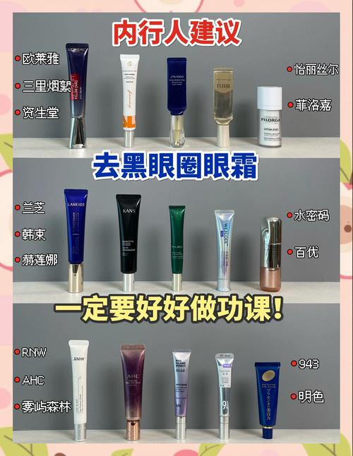 用什么可以去黑眼圈