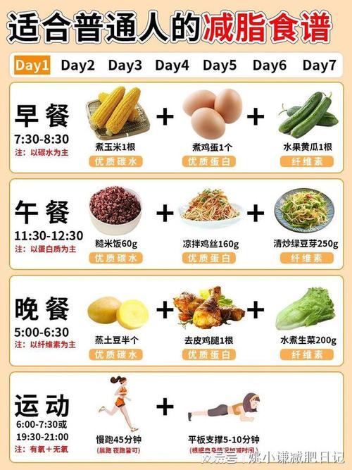 减肥夜跑前吃什么