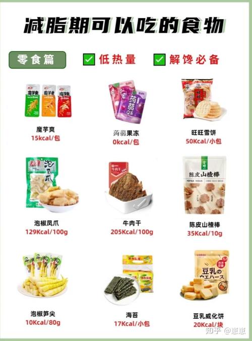 减肥夜间吃什么