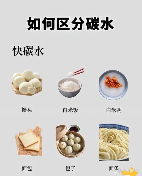 减肥为什么不能吃碳水化合物