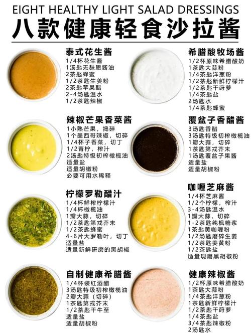 减肥沙拉拌什么酱
