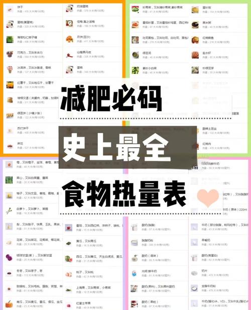 减肥日常注意什么东西