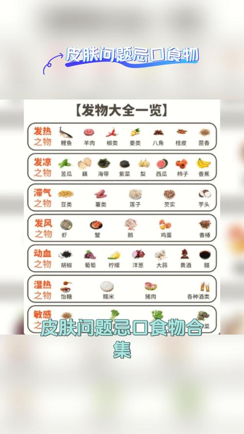 皮炎不可以吃什么