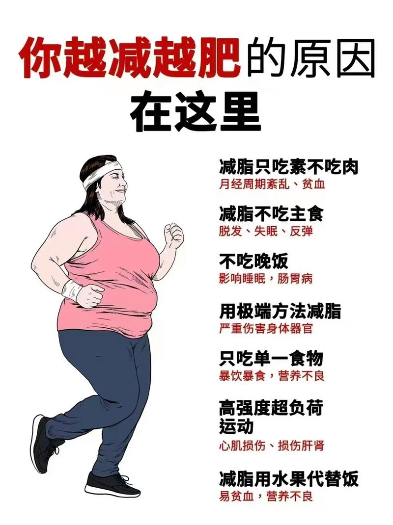 减肥会引起什么
