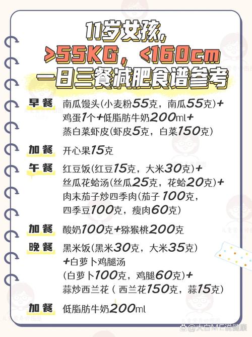 孩子吃什么能减肥最快