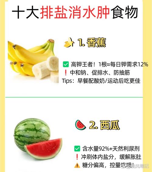 吃什么消肿利尿减肥